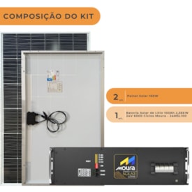 Segunda imagem do produto Bateria Lítio Moura 100Ah 24V com 2 Painel Solar 160W
                                            