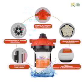 Segunda imagem do produto Bomba de Pressurização 396 a 708L/hora até 42MCA 12V - Seaflo