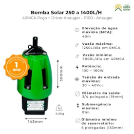Segunda imagem do produto Bomba Solar 250 a 1400L/H 40MCA Reservatório Anauger - R100