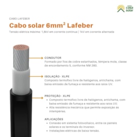 Segunda imagem do produto Cabo Solar flexível 6mm² 1,8kV preto Lafeber