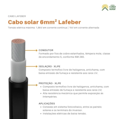 Segunda imagem do produto Cabo Solar flexível 6mm² 1,8kV preto Lafeber