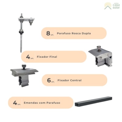 Segunda imagem do produto Caixa de Acessórios Fixação Telha Ondulada Pratic Life - Romagnole KITRSF