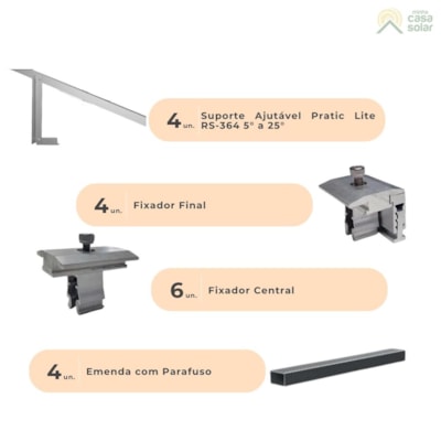 Segunda imagem do produto Caixa de Acessórios Para Fixação em Laje  Romagnole-KITRSL