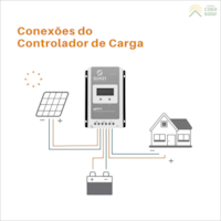 Controlador de Carga 40A 12V/24V MPPT SUN21 - MAX-M4024 Controlador de Carga 40A 12V/24V MPPT SUN21 - MAX-M4024