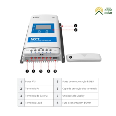 Segunda imagem do produto Controlador de Carga Solar MPPT 40A 12V/24V Epever XTRA4210N G3