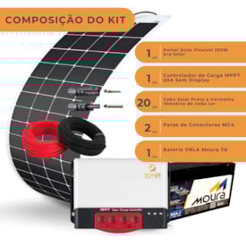 Segunda imagem do produto Gerador Solar SUN 21 GSG com potencia de 250W para Uso Isolado da Rede