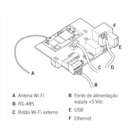 Segunda imagem do produto Interface de Monitoramento Wi-fi para Inversores Ingeteam