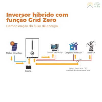 image_88b7a7a0-3919-4fc3-b50a-cdac8c26782c