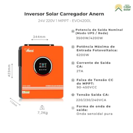 Segunda imagem do produto Inversor Solar Off-Grid 4,2kw 24V 220V MPPT 80A Anern Evo4200
                                            