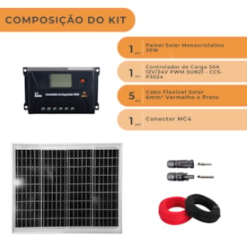 Segunda imagem do produto Kit 1 Painel Solar 30W Controlador PWM 30A MC4 Cabos