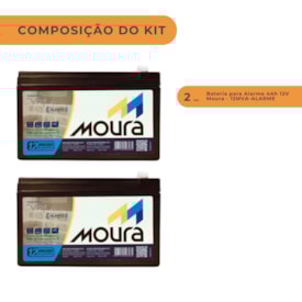 Segunda imagem do produto Kit 2 Baterias para Alarme 4Ah 12V Moura - 12MVA-ALARME