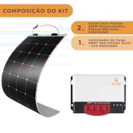Segunda imagem do produto Kit 2 Painel 250W Flexível Para Caminhão Geladeira 24V