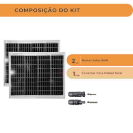 Segunda imagem do produto Kit 2 Painel 80W Monocristalino com Conector