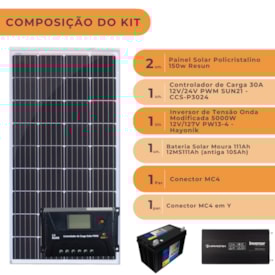 Segunda imagem do produto Kit 2 Painel Solar 150W com Controlador PWM 30A 12V