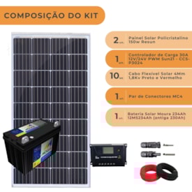 Segunda imagem do produto Kit 2 Painel Solar 150W Controlador PWM Bateria Cabos MC4
