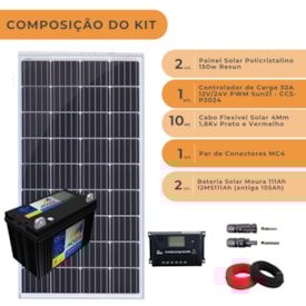 Segunda imagem do produto Kit 2 Painel Solar 150W para Caminhão com Baterias em 24V