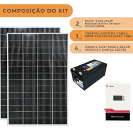 Segunda imagem do produto Kit 2 Painel Solar 280W Com Controlador MPPT 60A e Bateria Moura 234Ah 48V