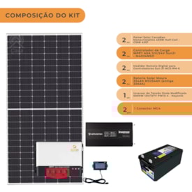 Segunda imagem do produto Kit 2 Painel Solar 435W com Controlador MPPT 40A 12V