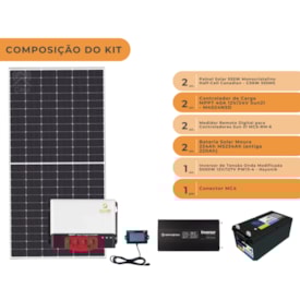 Segunda imagem do produto Kit 2 Painel Solar de 555W com Controlador de Carga 40A 12V
                                            