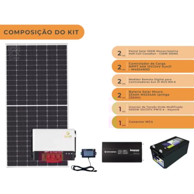 Segunda imagem do produto Kit 2 Painel Solar de 555W com Controlador de Carga 40A 12V