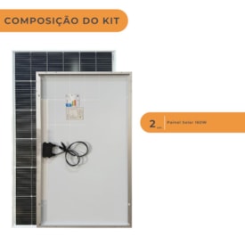 Segunda imagem do produto Kit 2 Placas 160W Monocristalino RenePV - ZJNAC-160MS
                                            ZJNAC-160MS