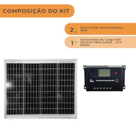 Segunda imagem do produto Kit 2 Placas 30W P/ Caminhão 24V Controlador PWM 30A