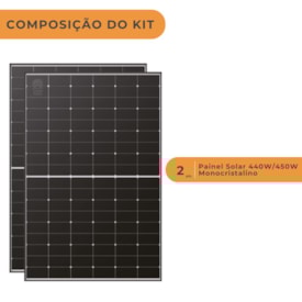 Segunda imagem do produto Kit 2 Placas 440W Monocristalino Halfcell HPBC Sine - SN440-108MHS