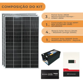 Segunda imagem do produto Kit 3 Painel Solar 280W Inversor Hayonik 127V Bateria Moura