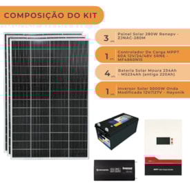 Segunda imagem do produto Kit 3 Painel Solar 280W Inversor Hayonik 127V Bateria Moura
