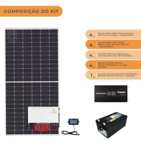 Segunda imagem do produto Kit 4 Painel Solar 555W com Controlador MPPT 40A 12V