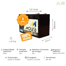 Segunda imagem do produto Kit 5 Baterias Estacionária VRLA 9Ah 12V Moura Nobreak - 12MVA9