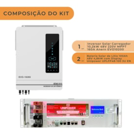 Segunda imagem do produto Kit Backup Anern EVO 10,2kW 48/220V com 2 Bateria Solar Litio 100Ah Unipower
