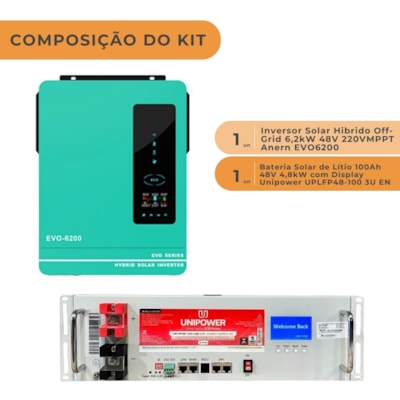 Segunda imagem do produto Kit Backup Anern EVO 6,2kW 48/220V com Bateria Solar Litio 100Ah Unipower