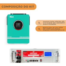 Segunda imagem do produto Kit Backup Anern EVO 6,2kW 48/220V com Bateria Solar Litio 100Ah Unipower