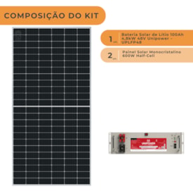 Segunda imagem do produto Kit Bateria de Lítio Unipower 100Ah 48V e 2 Painel Solar 600W