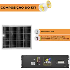 Segunda imagem do produto Kit Bateria Lítio 100Ah 24V Moura com 2 Painel Solar 30W
                                            