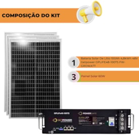 Segunda imagem do produto Kit Bateria Lítio 100Ah 48V Getpower 3 Painel Solar 60W - FWGrowatt