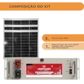 Segunda imagem do produto Kit Bateria Lítio 100Ah 48V Unipower U06C25 Com Painel 80W
                                            