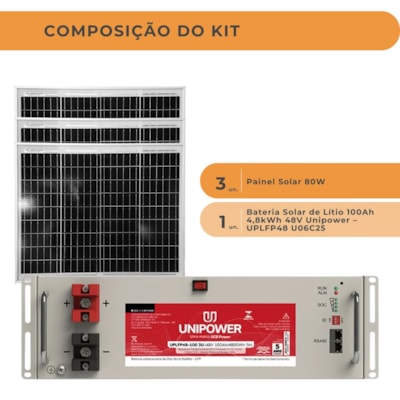 Segunda imagem do produto Kit Bateria Lítio 100Ah 48V Unipower U06C25 Com Painel 80W