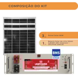 Segunda imagem do produto Kit Bateria Lítio 100Ah 48V Unipower U06C30 Com Painel 80W
                                            