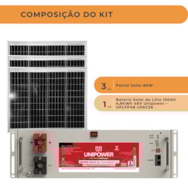 Segunda imagem do produto Kit Bateria Lítio 100Ah 48V Unipower U06C56 Com Painel 80W
