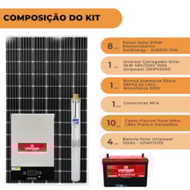 Segunda imagem do produto Kit Bomba Ebara 1,5 Cv Monofásica 220V Inversor 48V/220V e Bateria Unipower