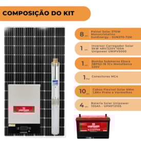 Segunda imagem do produto Kit Bomba Ebara 1 Cv Monofásica 220V Inversor 48V/220V e Bateria Unipower
