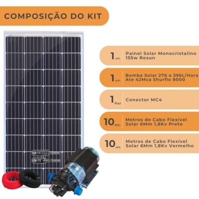 Segunda imagem do produto Kit Bomba Solar 155w Resun Shurflo 8000 STD 42 Mca 12V