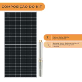 Segunda imagem do produto Kit Bomba Solar 580W 65MCA 2800L/h Lepono