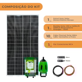 Segunda imagem do produto Kit Bomba Solar Anauger P100 com Painel Solar 340w Poço