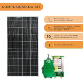 Segunda imagem do produto Kit Bomba Solar Anauger R100 com Painel Solar 340w Reservatório