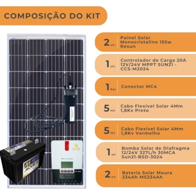 Segunda imagem do produto Kit Bomba Solar Bsd-3024 Painel 155w Irrigação Controlador 20A
