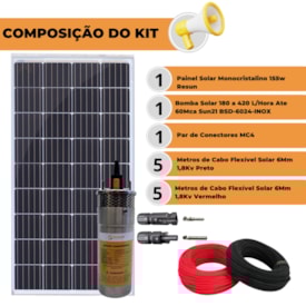 Segunda imagem do produto Kit Bomba Solar BSD-6024 Sun21 Painel 155w Resun Irrigação