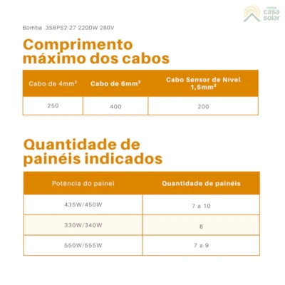 Segunda imagem do produto Kit Bomba Solar Ebara até 270mca ou 15000 L/h para Instalação no Solo
